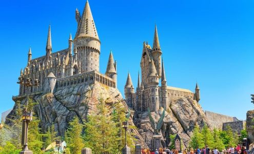 The Wizarding World Of Harry Potter Universal City
