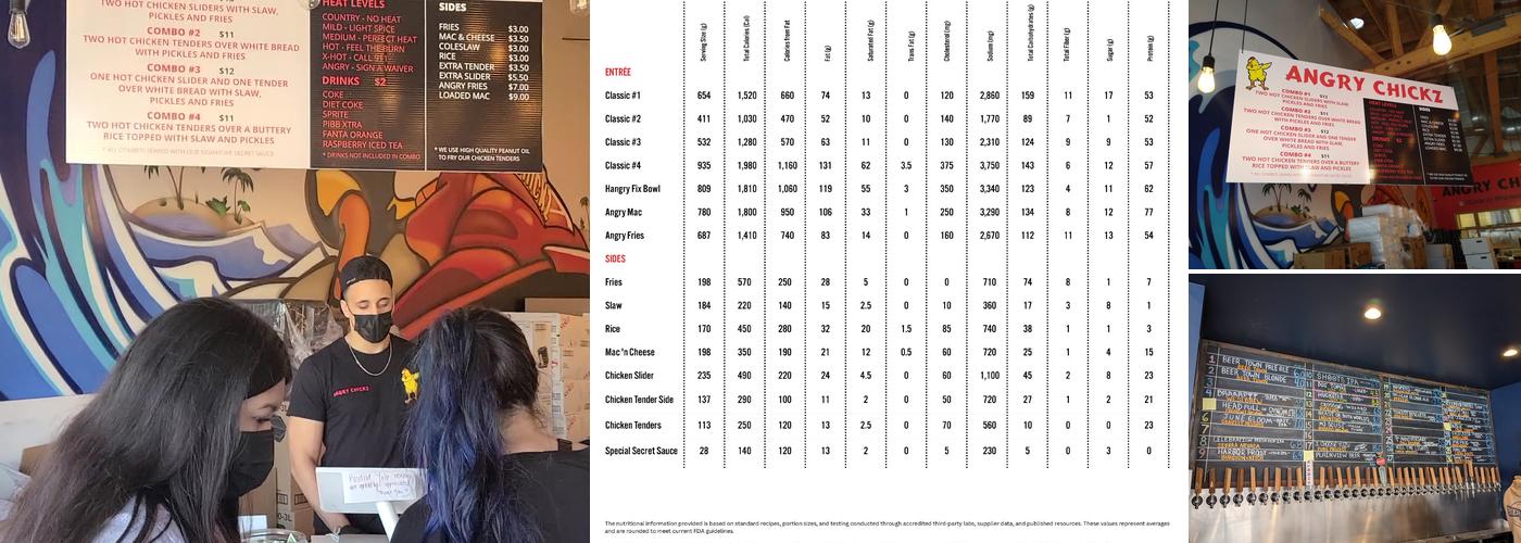 Angry Chickz - Oceanside, CA Menu