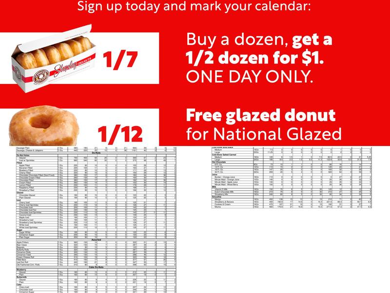 Shipley Do-Nuts Menu
