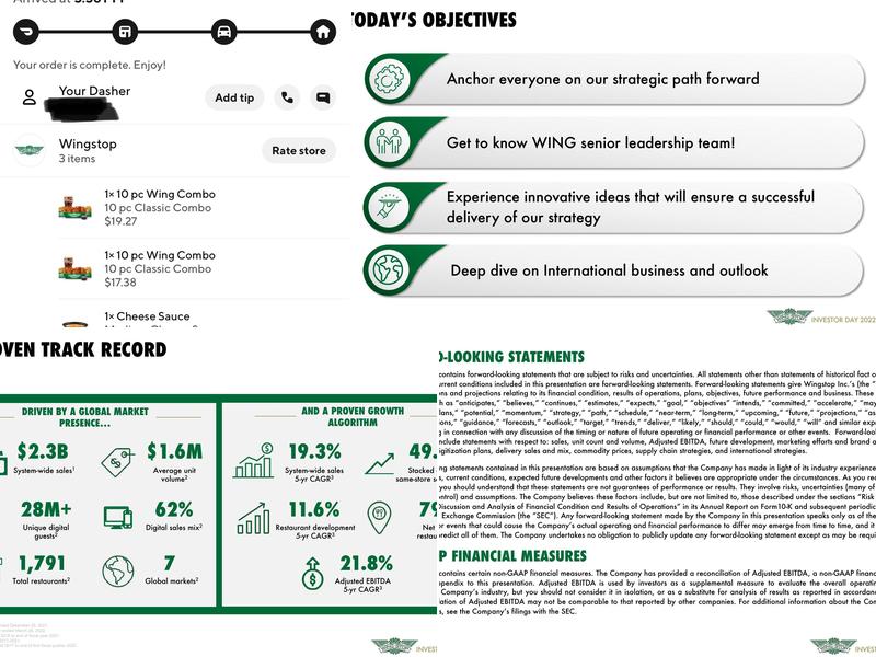 Wingstop Menu