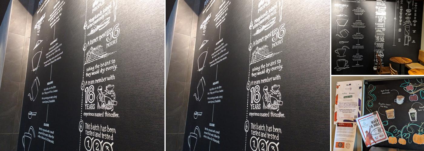Starbucks Coffee Company Menu