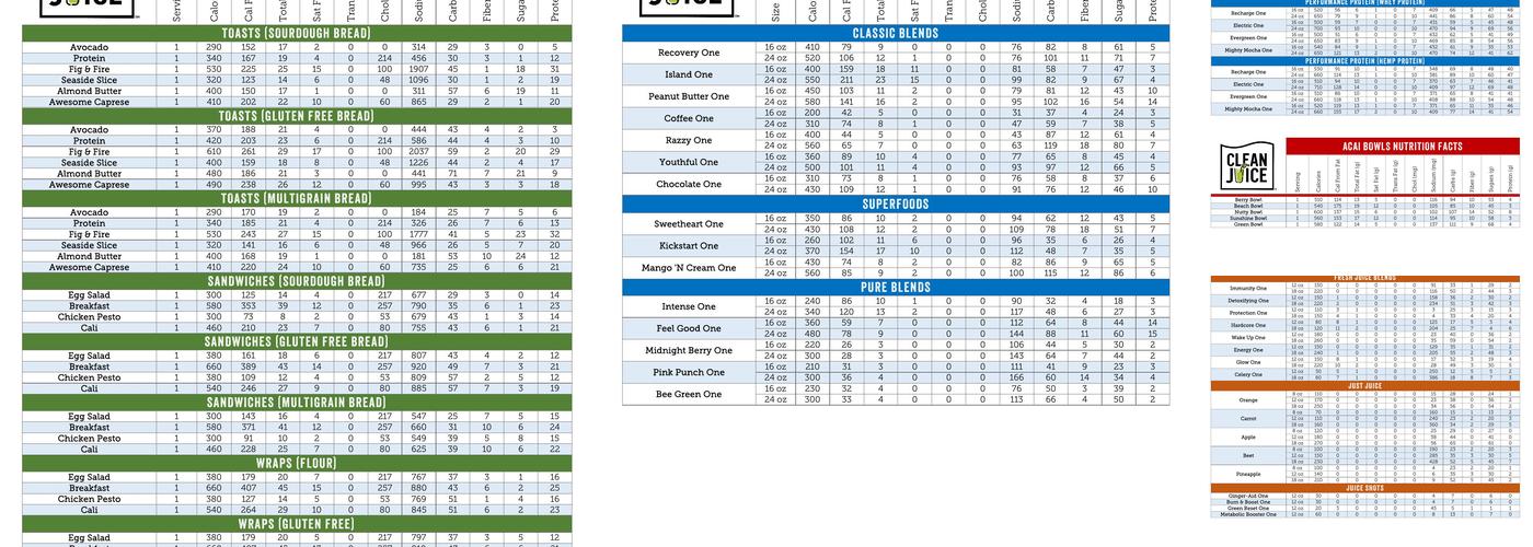 Clean Juice Menu