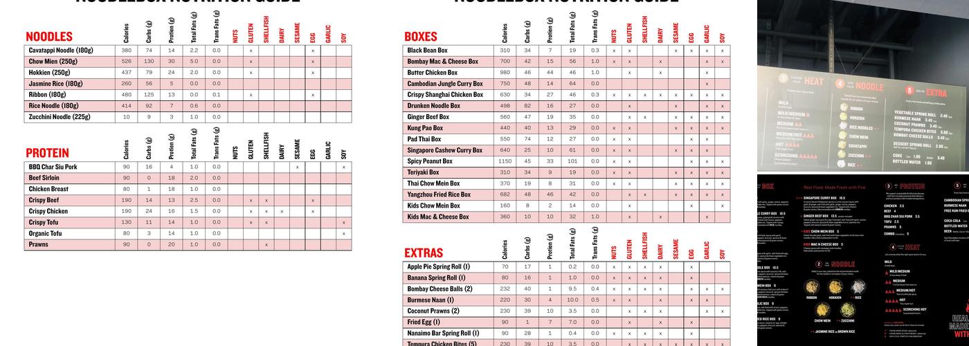 Noodlebox Menu