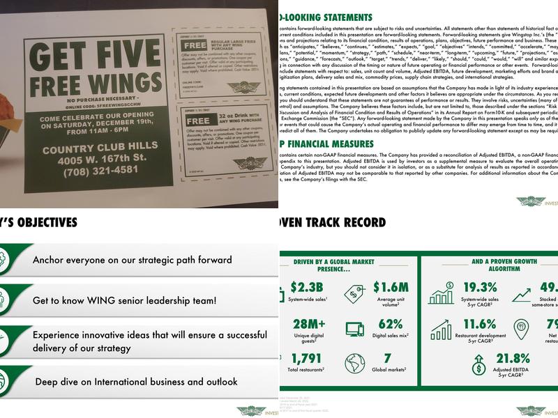 Wingstop Menu