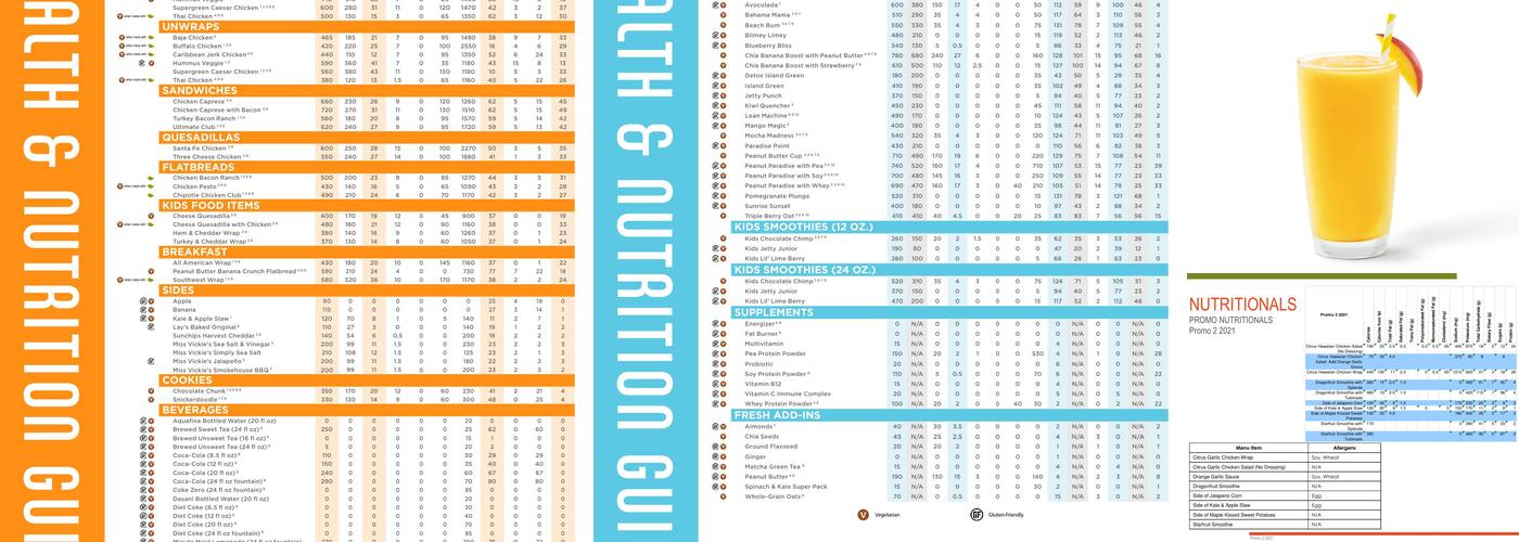 Tropical Smoothie Cafe Menu