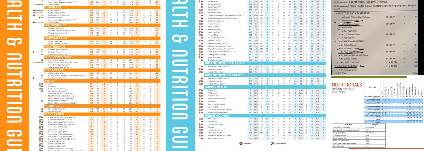 Tropical Smoothie Cafe Menu