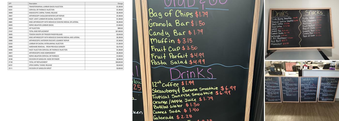 Brunchboxx Cafe Menu