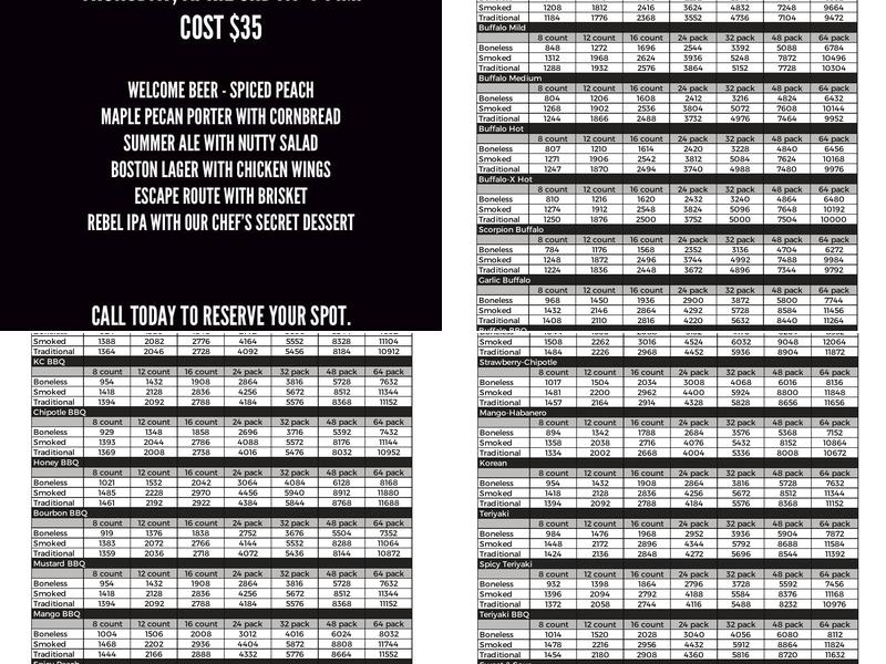 The Wing Experience Menu