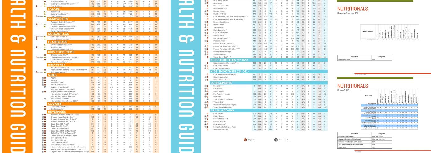 Tropical Smoothie Cafe Menu