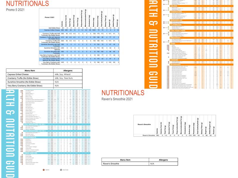 Tropical Smoothie Cafe Menu