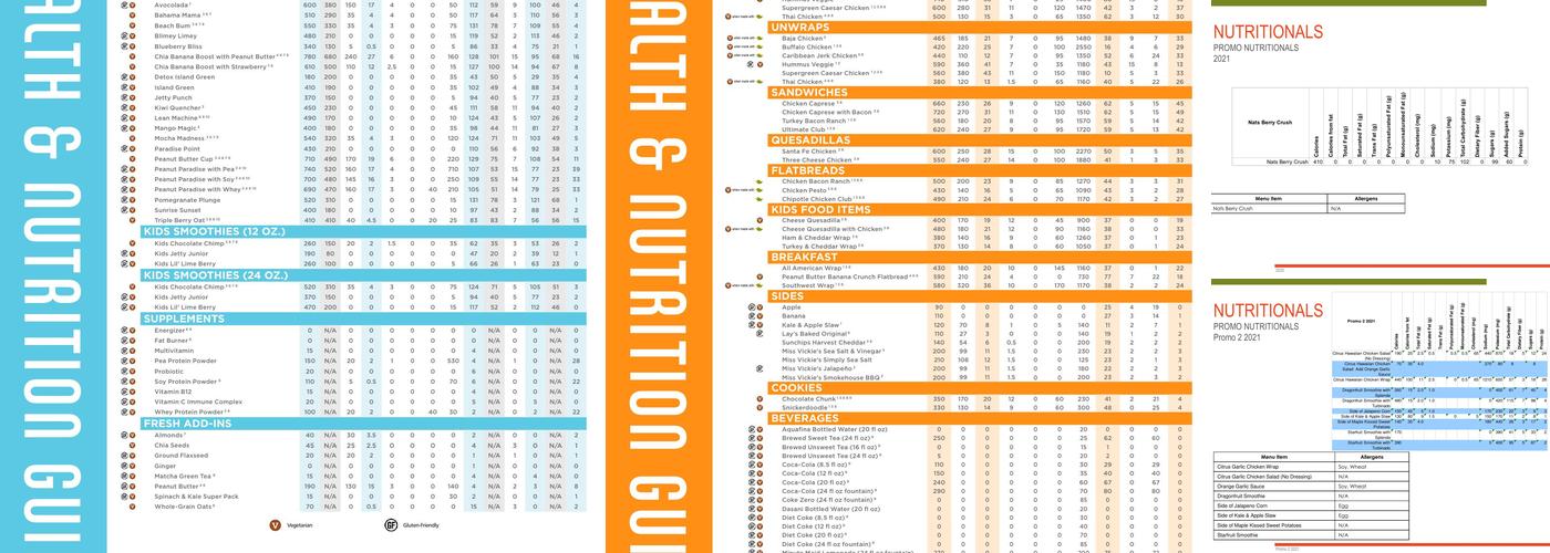 Tropical Smoothie Cafe Menu