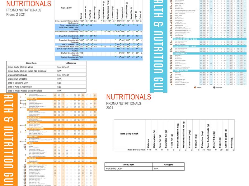 Tropical Smoothie Cafe Menu