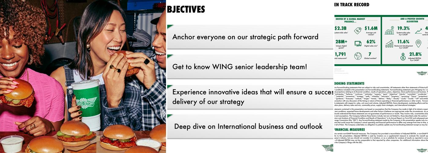 Wingstop Menu