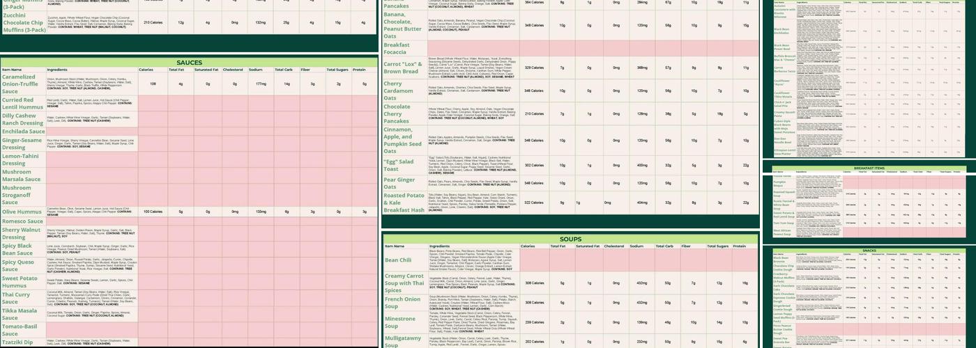 Sweet Pea Plant-Based Kitchen Menu
