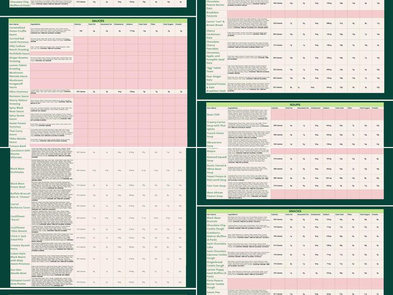 Sweet Pea Plant-Based Kitchen Menu