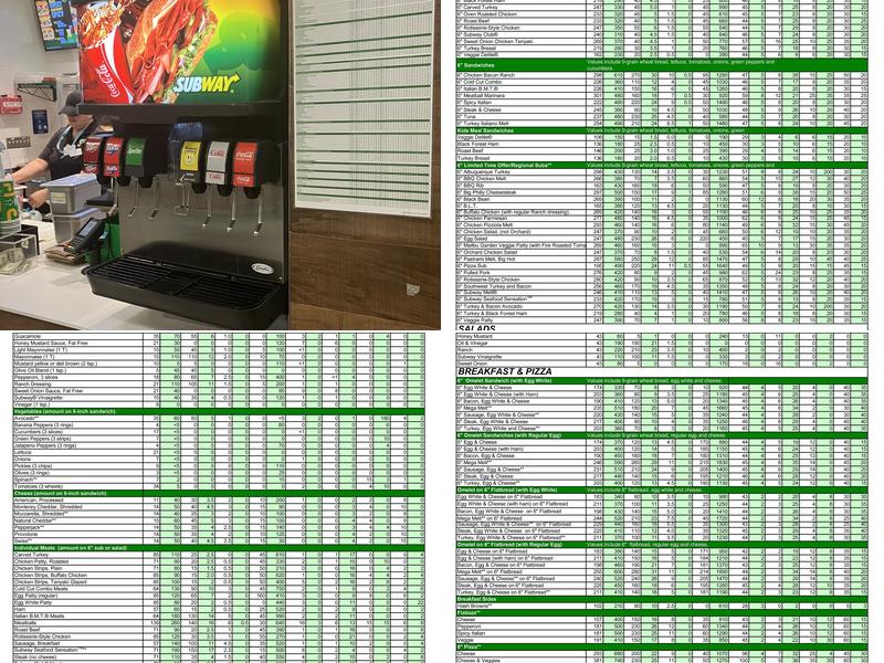 Subway Menu