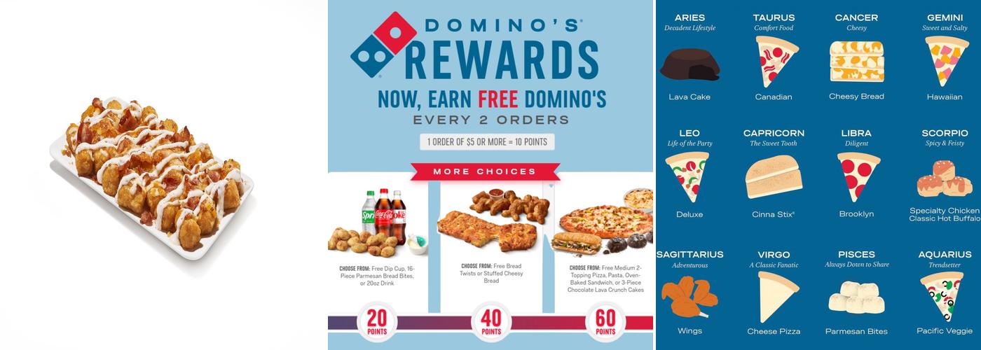Domino's Pizza Menu