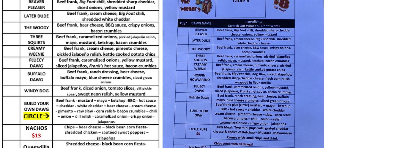 Beavers Bend Brewery Menu