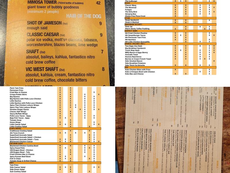Browns Crafthouse Vic West Menu