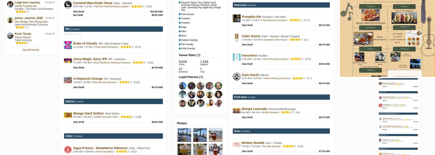 Lake Anna Taphouse Menu