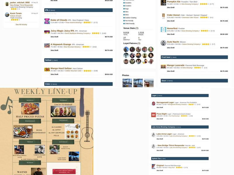 Lake Anna Taphouse Menu