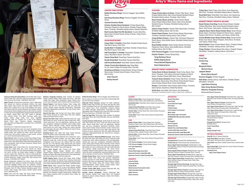 Arby's Menu