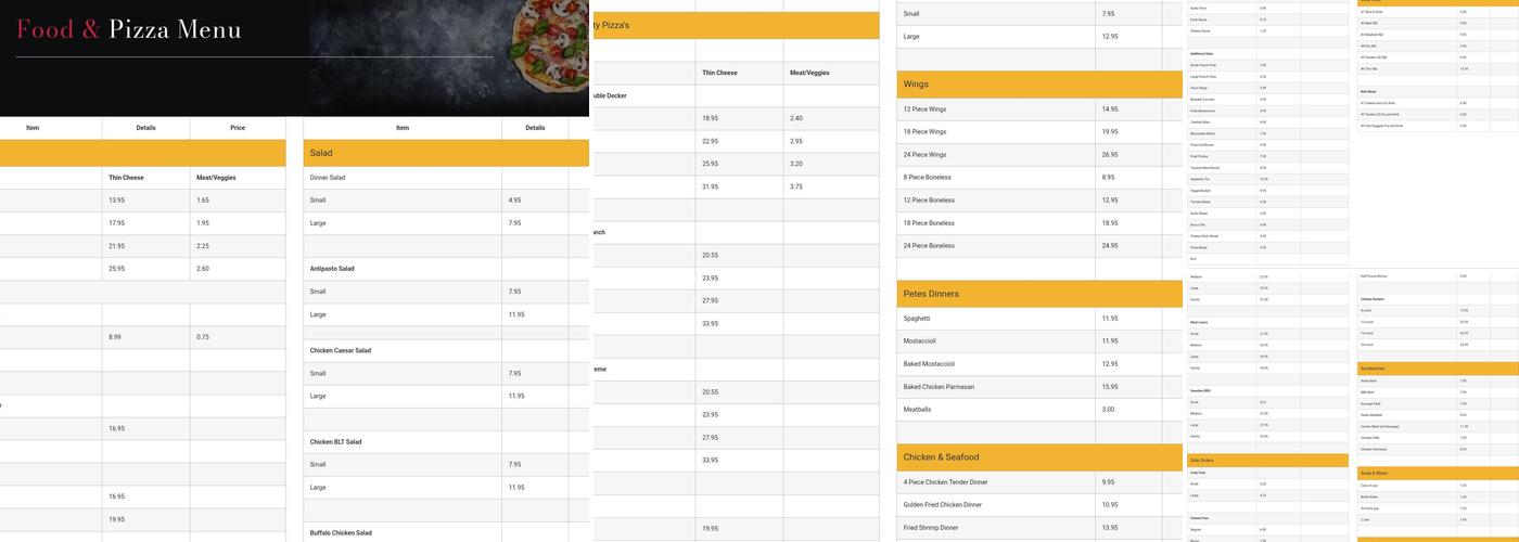 Pizza Pete- Frankfort Menu