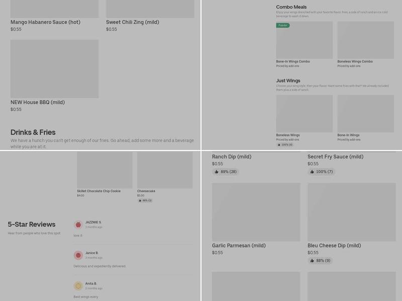 It's Just Wings Menu