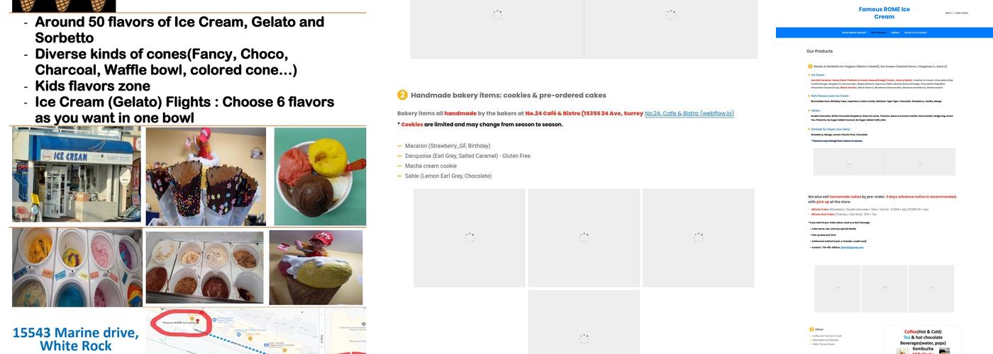 Famous ROME Ice cream Menu