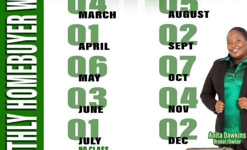 Community 1st Real Estate