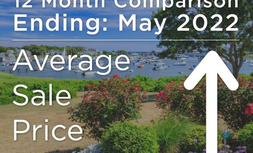 William Raveis Real Estate