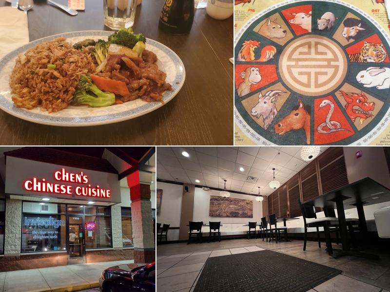 Chen's