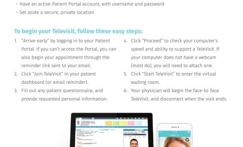 Internal Medicine of Green