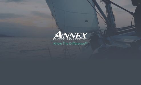 Annex Wealth Management