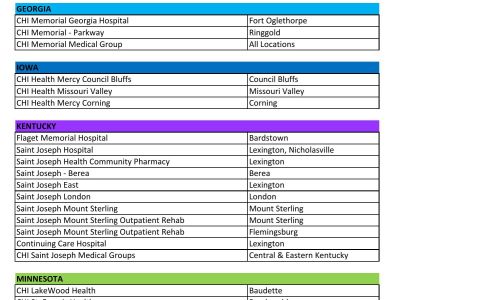 Pismo Family Practice