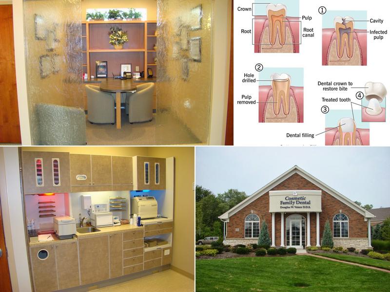 AuraSmile Dental - Avon