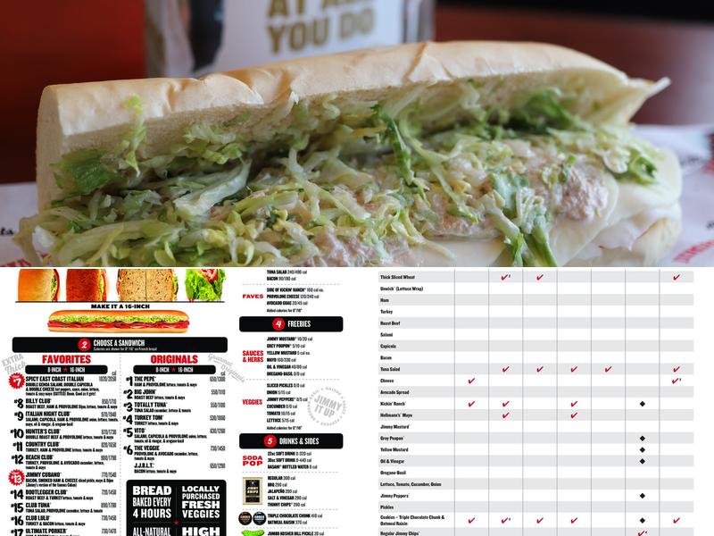 Jimmy John's Menu