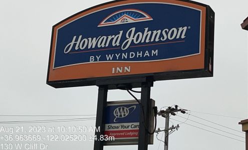 Sign Wave