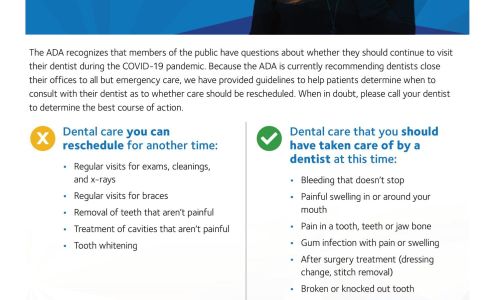 Dr. James E. Oxer, DMD 408 W Interlake Blvd, Lake Placid Florida 33852