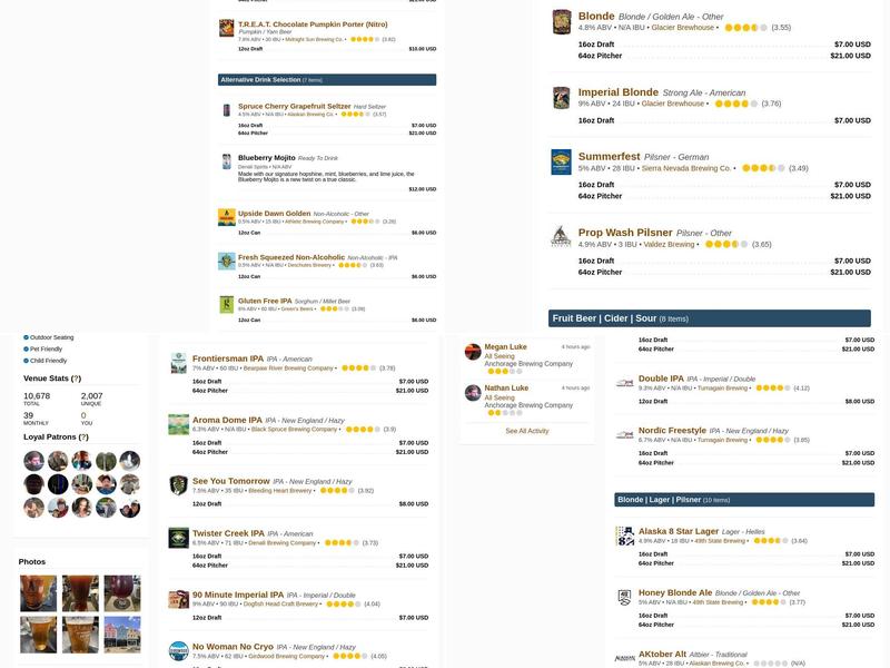 Mug-Shot Saloon Menu