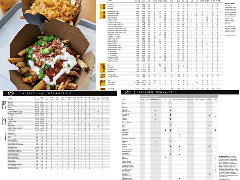 New York Fries Marlborough Mall Menu