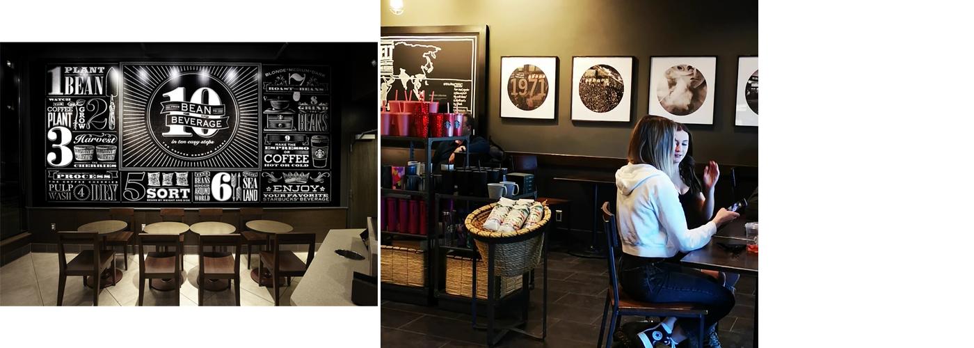 Starbucks Menu