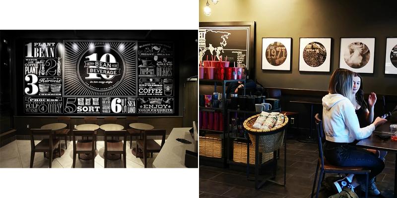 Starbucks Menu