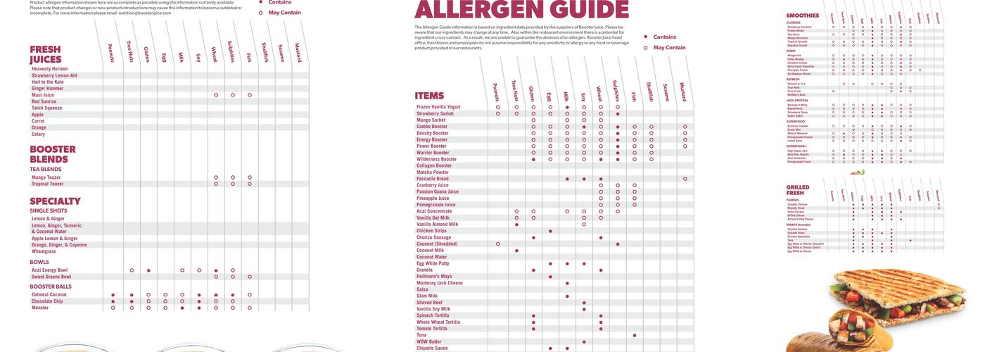 Booster Juice Menu