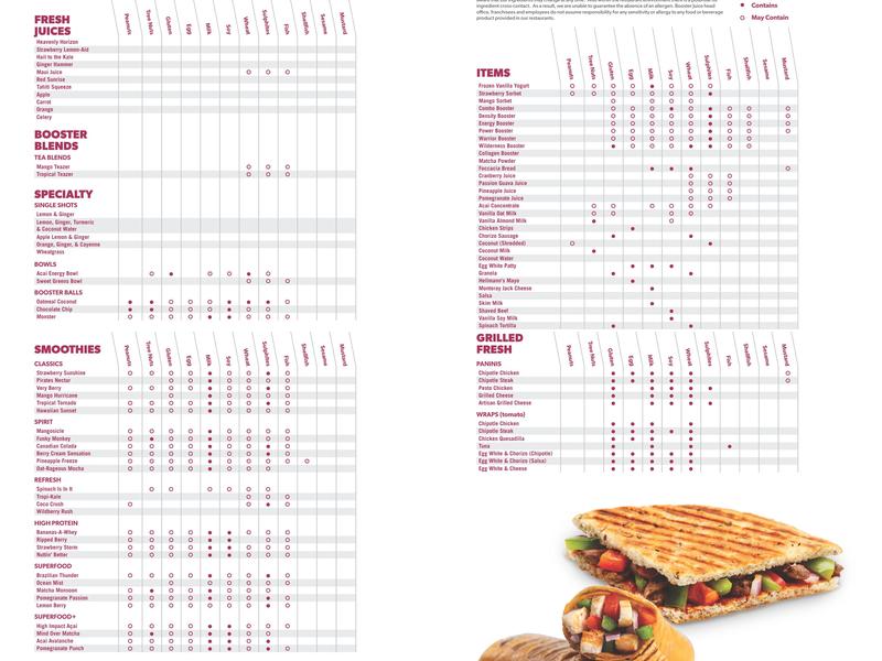 Booster Juice Menu