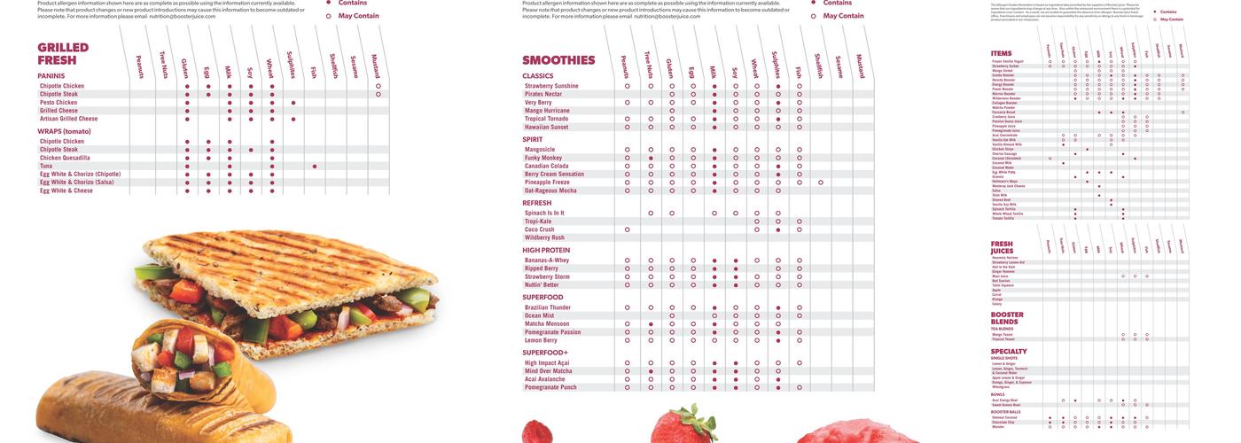 Booster Juice Menu