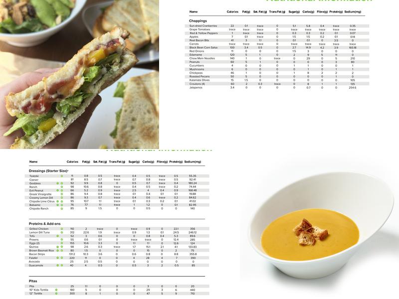 The Chopped Leaf Menu