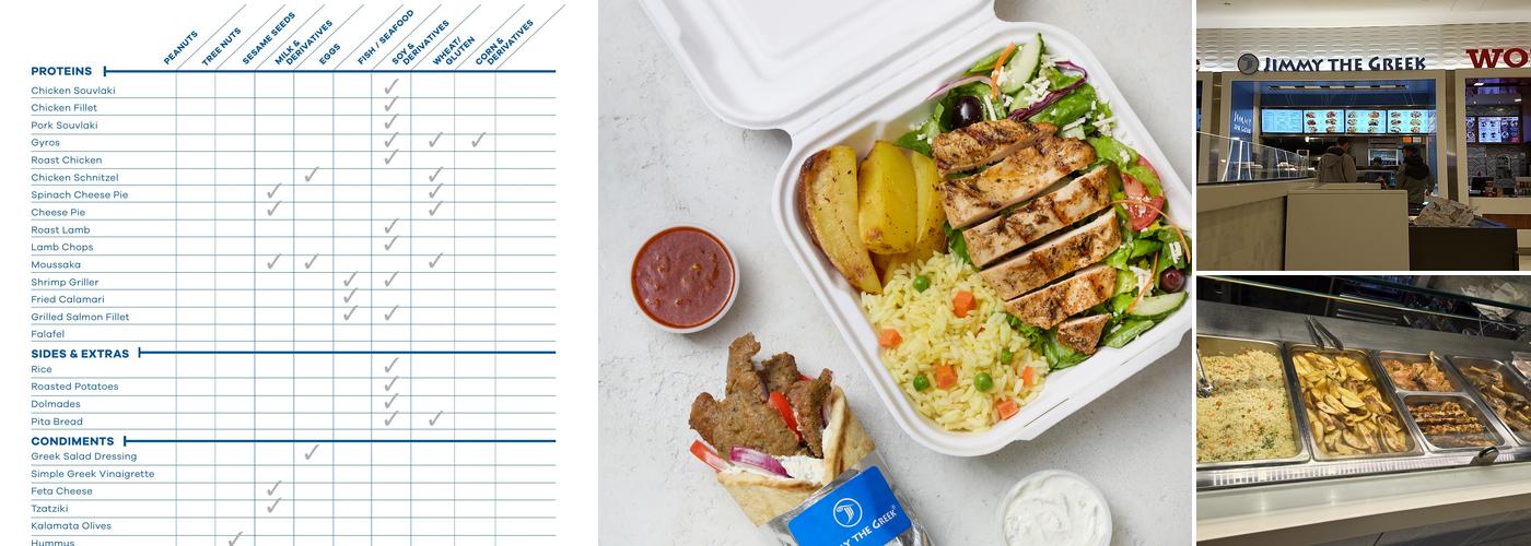 Jimmy The Greek Menu