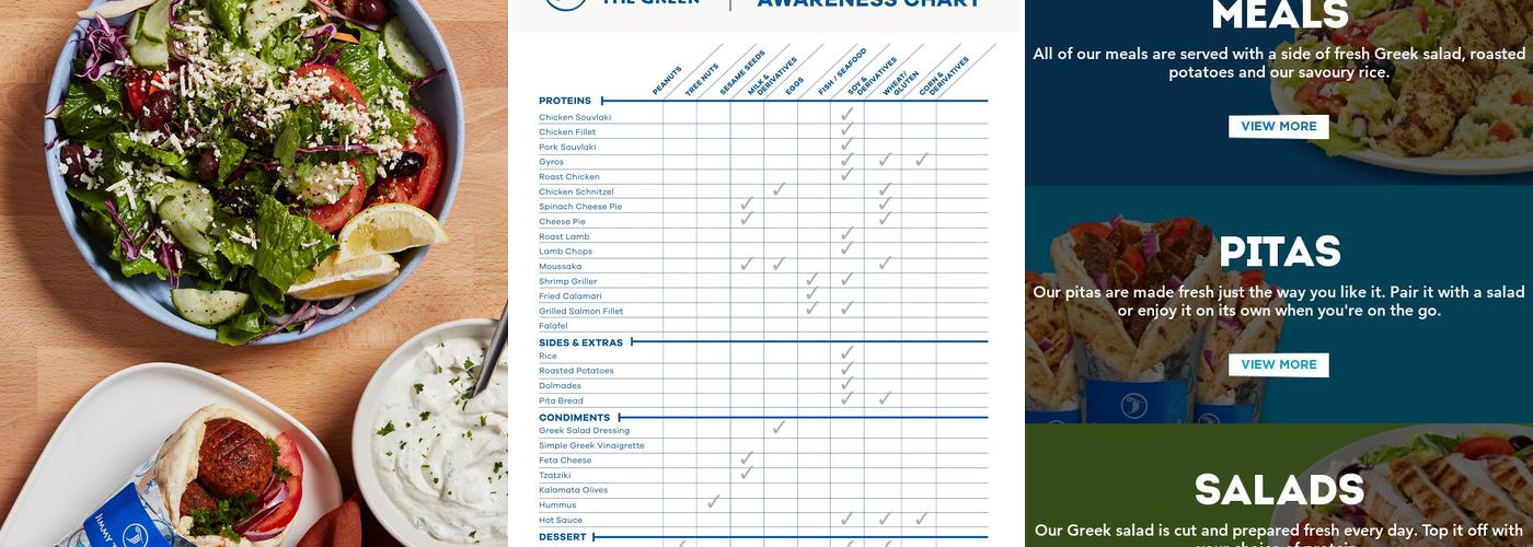 Jimmy the Greek Menu