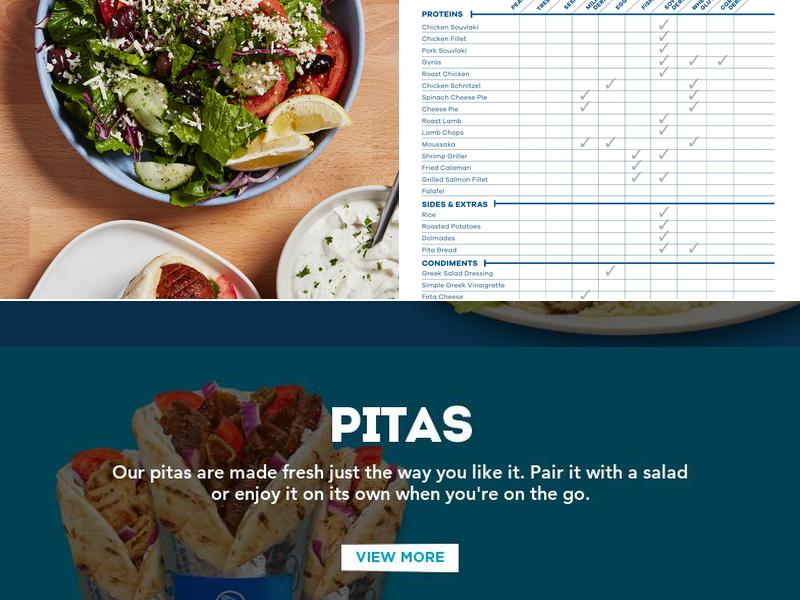 Jimmy the Greek Menu